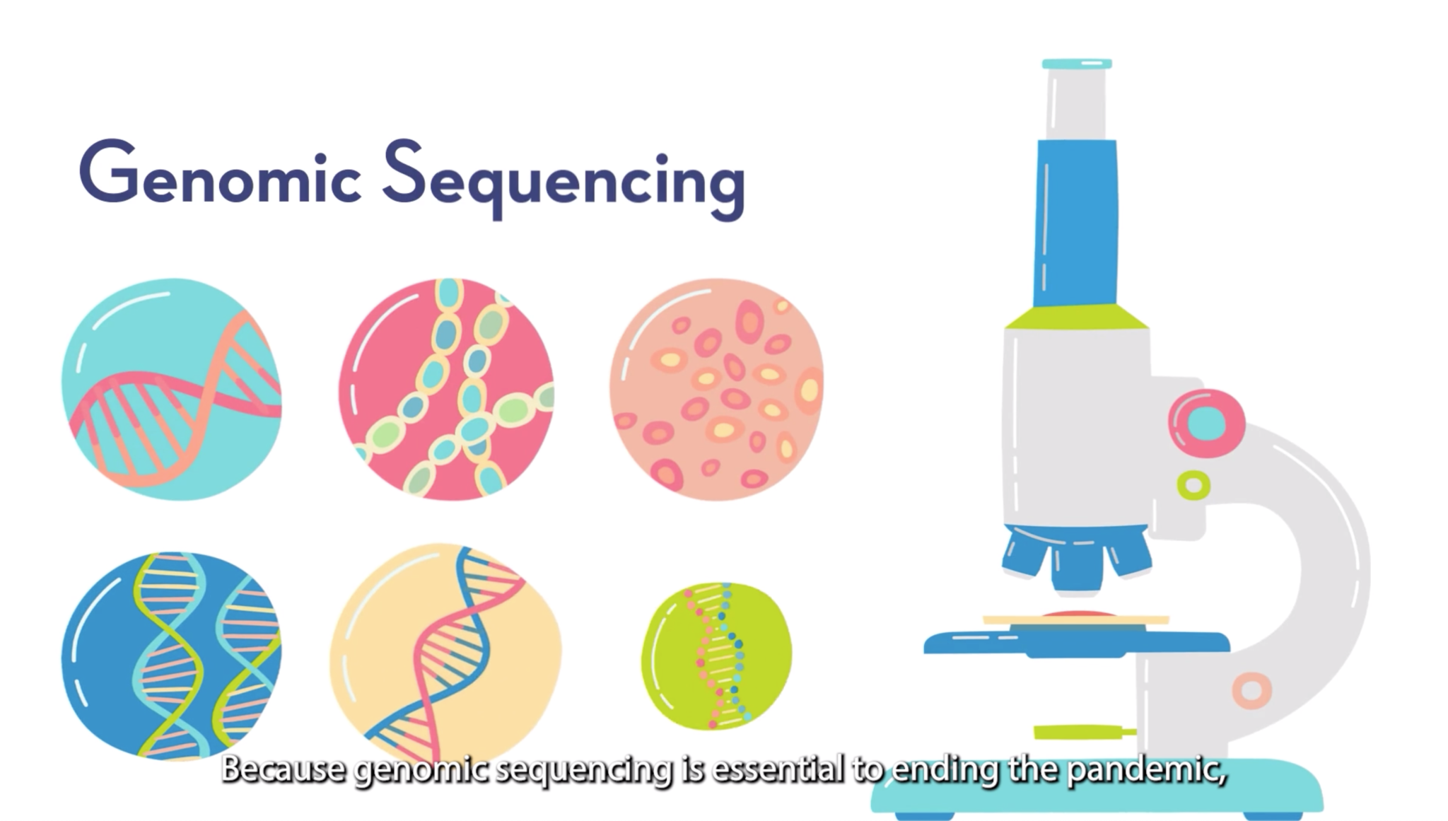 Genomic Sequencing Advocates Call for Bolstered Pandemic Response Infrastructure